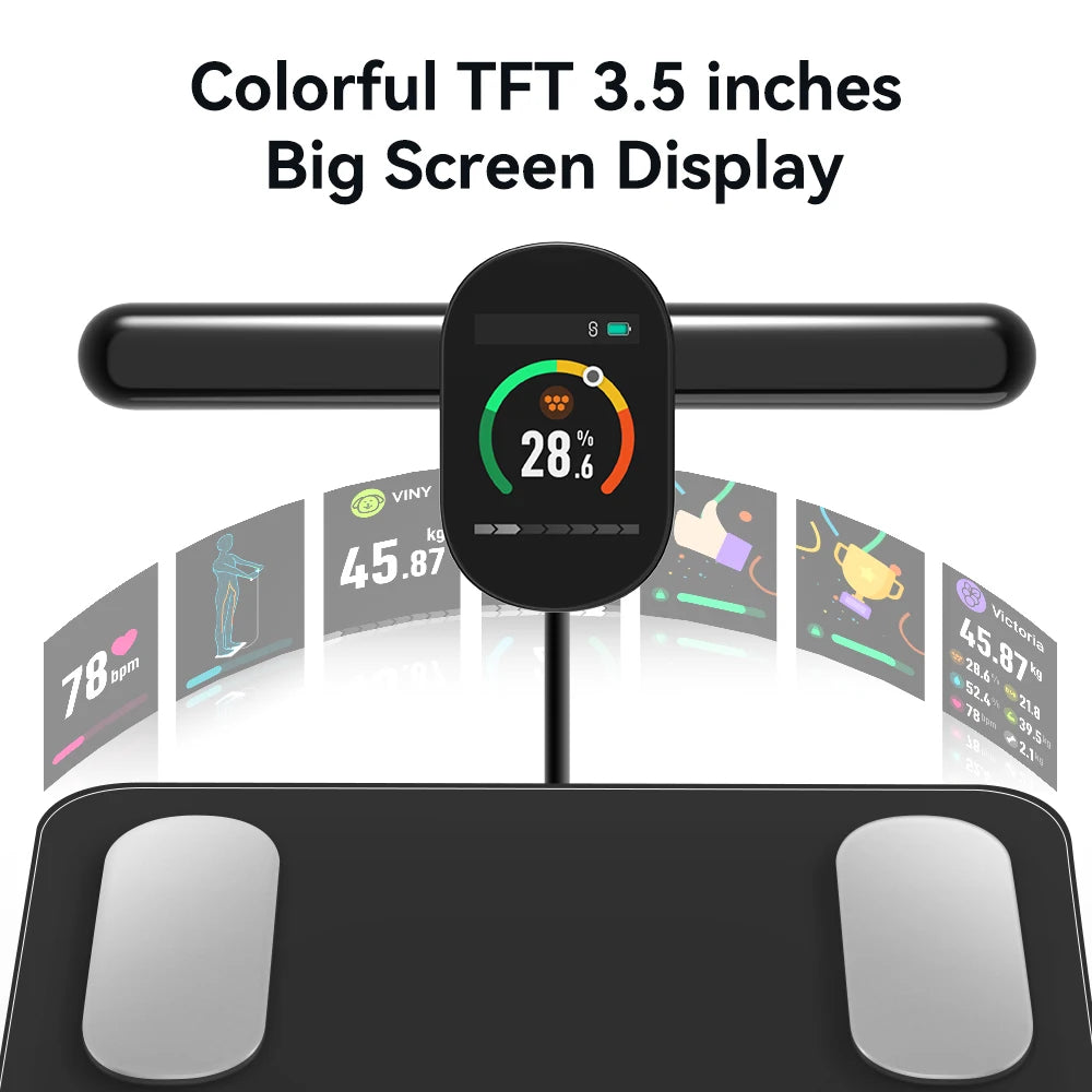 Fitdays Smart Body Composition Scale Hands 8 Electrodes Bioimpedance Balance Scale Professional Gym Smart Body Fat Scale