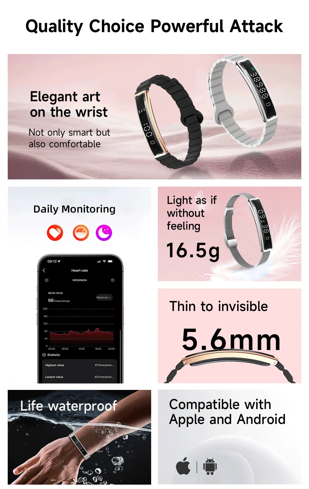 Daily Fitness Tracker Women Sport Smart Bracelet 2026 New Fashion Heart Rate Health Monitoring IP68 Waterproof Smart Watch Men