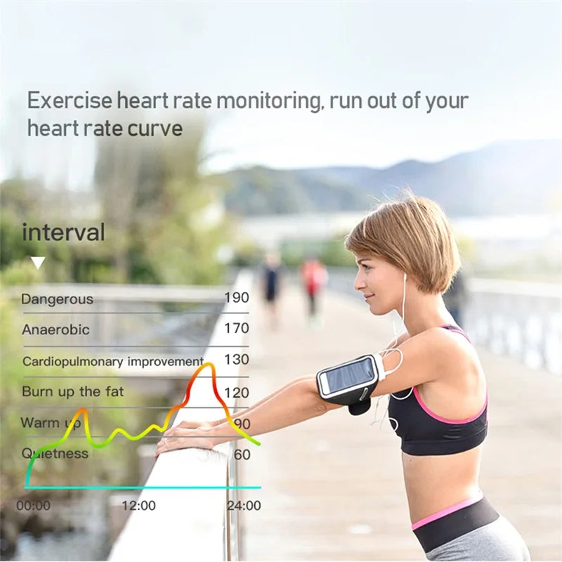 Fitness Bracelet For IOS Android Phone C6T Smart Watch Men Women Waterproof Wristband Body Temperature Monitor Smartwatch