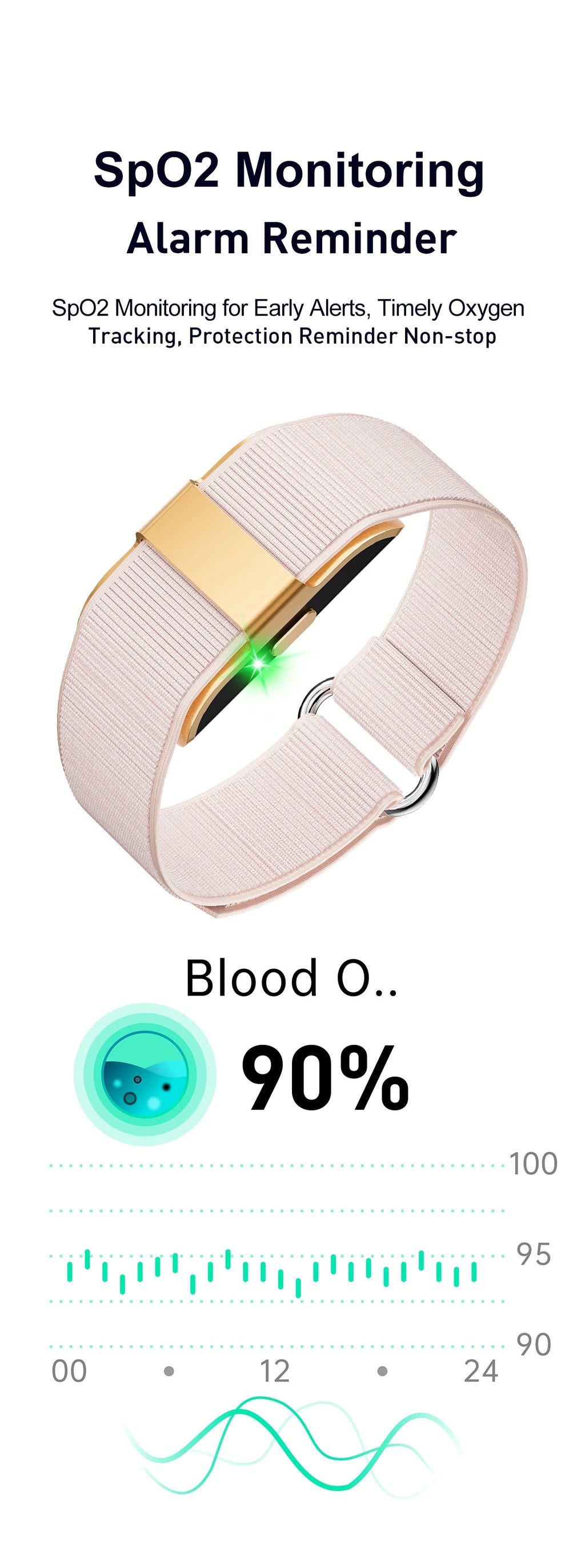 Fitness Tracker Sport Band Men No Screen Smart Bracelet Women Heart Rate Sleep Monitor Pedometer Waterproof Electronic Bracelet