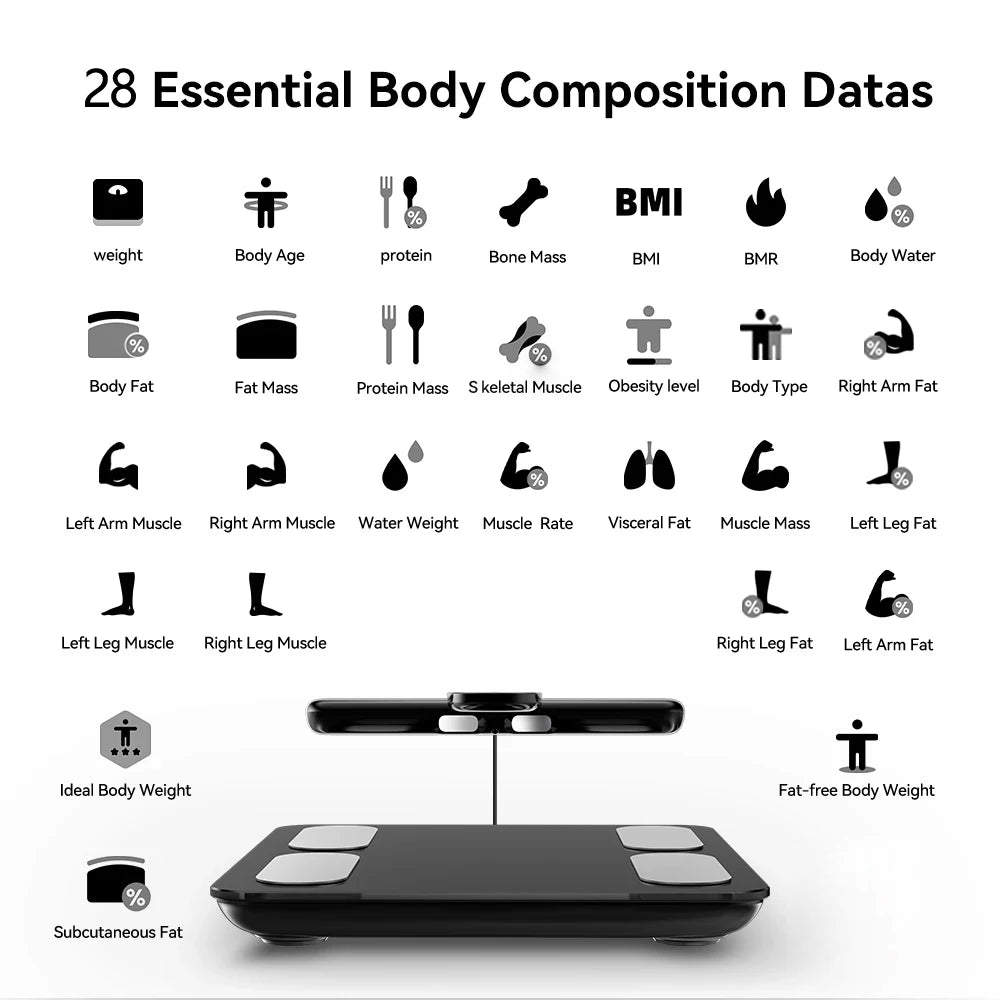 Fitdays Smart Body Composition Scale Hands 8 Electrodes Bioimpedance Balance Scale Professional Gym Smart Body Fat Scale