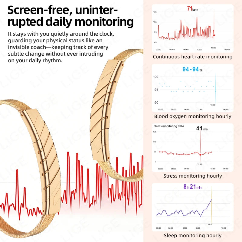 No Screen Smart Band Bracelet New Sports Women Fitness Tracker Heart Rate Blood Oxygen Sleep Monitor Pedometer Smartwatch 2026