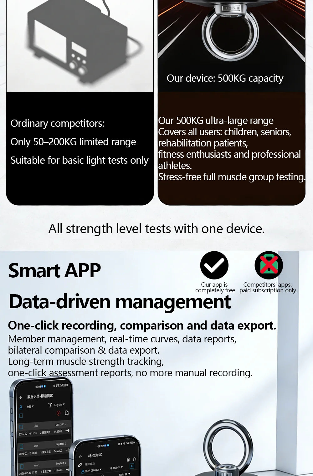 2026 New 500kg High-Precision Isometric Strength Tester, Fitness  Power Testing Equipment,