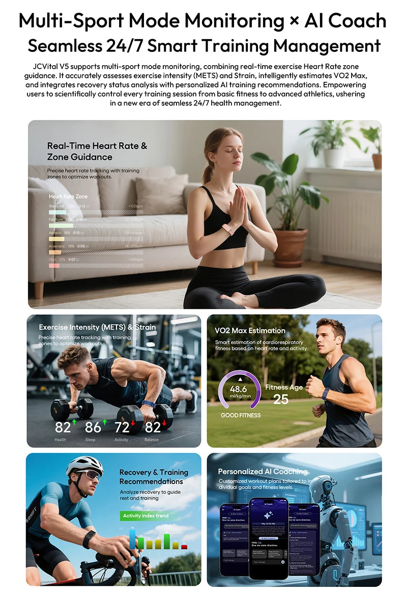 JCVital V5 Black Smart Band Health Trend Monit or Fitness Recovery Bracelet Wearable Device for Rehabilitation