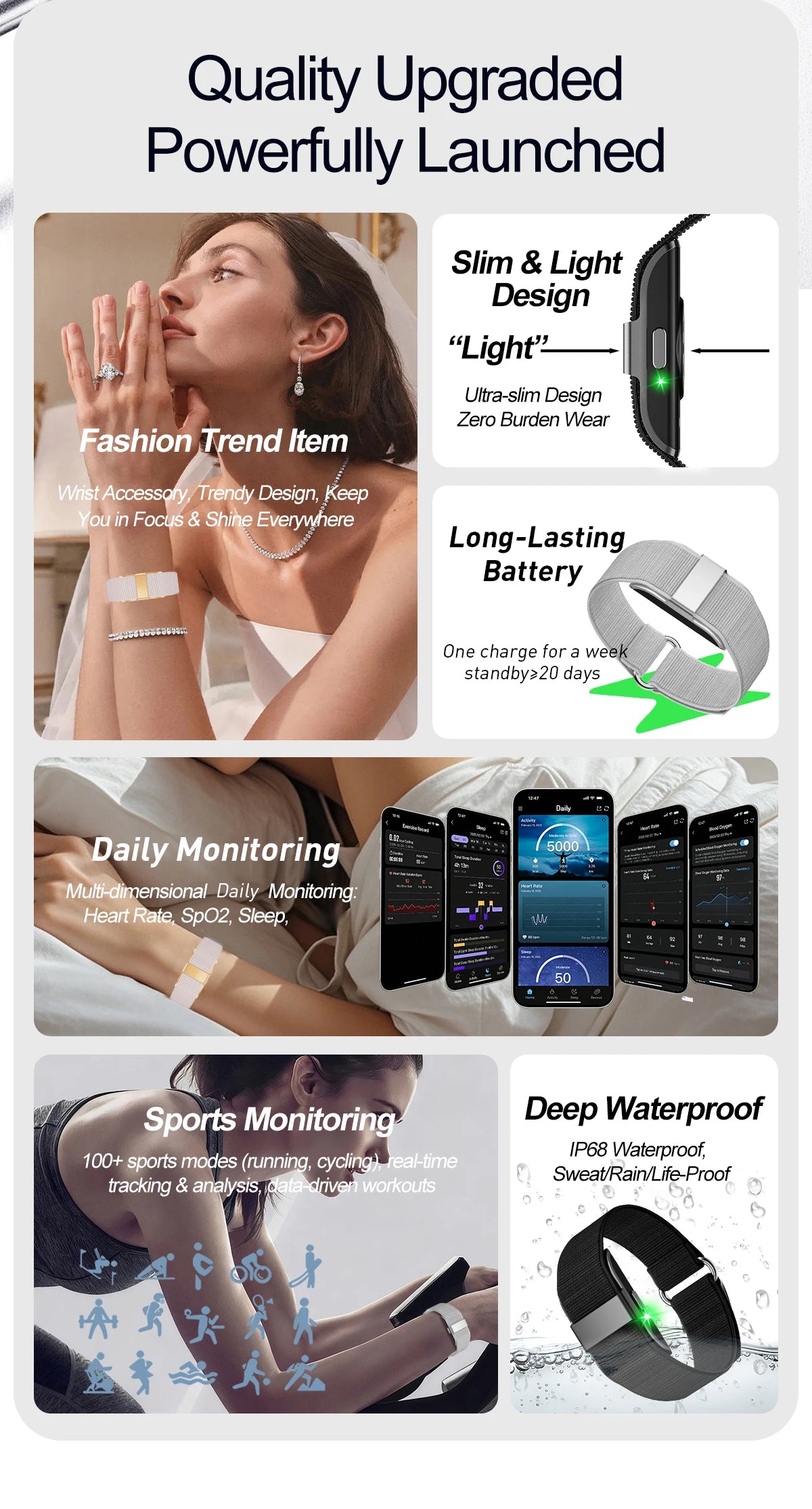 Fitness Tracker Sport Band Men No Screen Smart Bracelet Women Heart Rate Sleep Monitor Pedometer Waterproof Electronic Bracelet