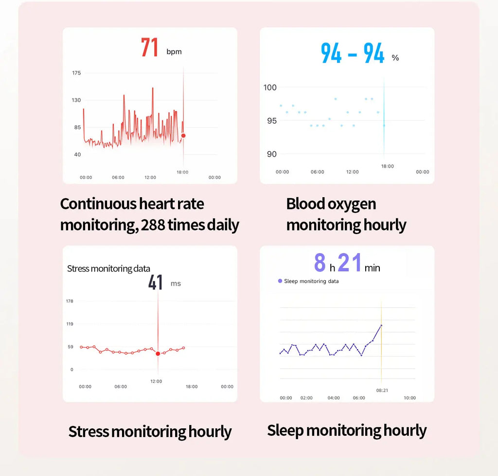 No Screen Smart Band Bracelet New Sports Women Fitness Tracker Heart Rate Blood Oxygen Sleep Monitor Pedometer Smartwatch 2026