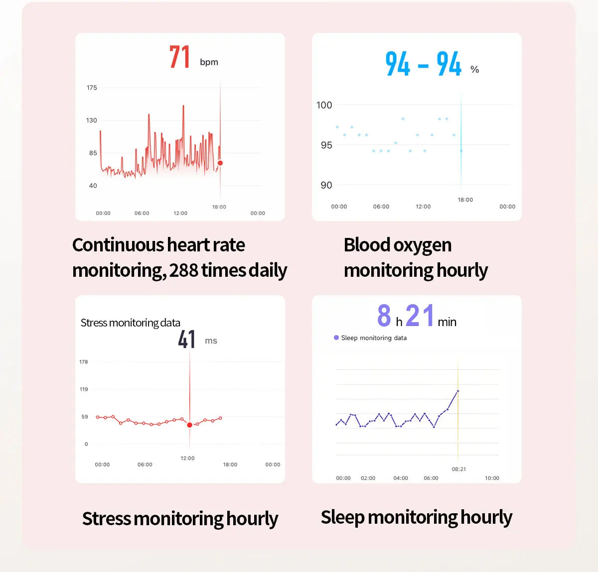 No Screen Smart Band Bracelet New Sports Women Fitness Tracker Heart Rate Blood Oxygen Sleep Monitor Pedometer Smartwatch 2026