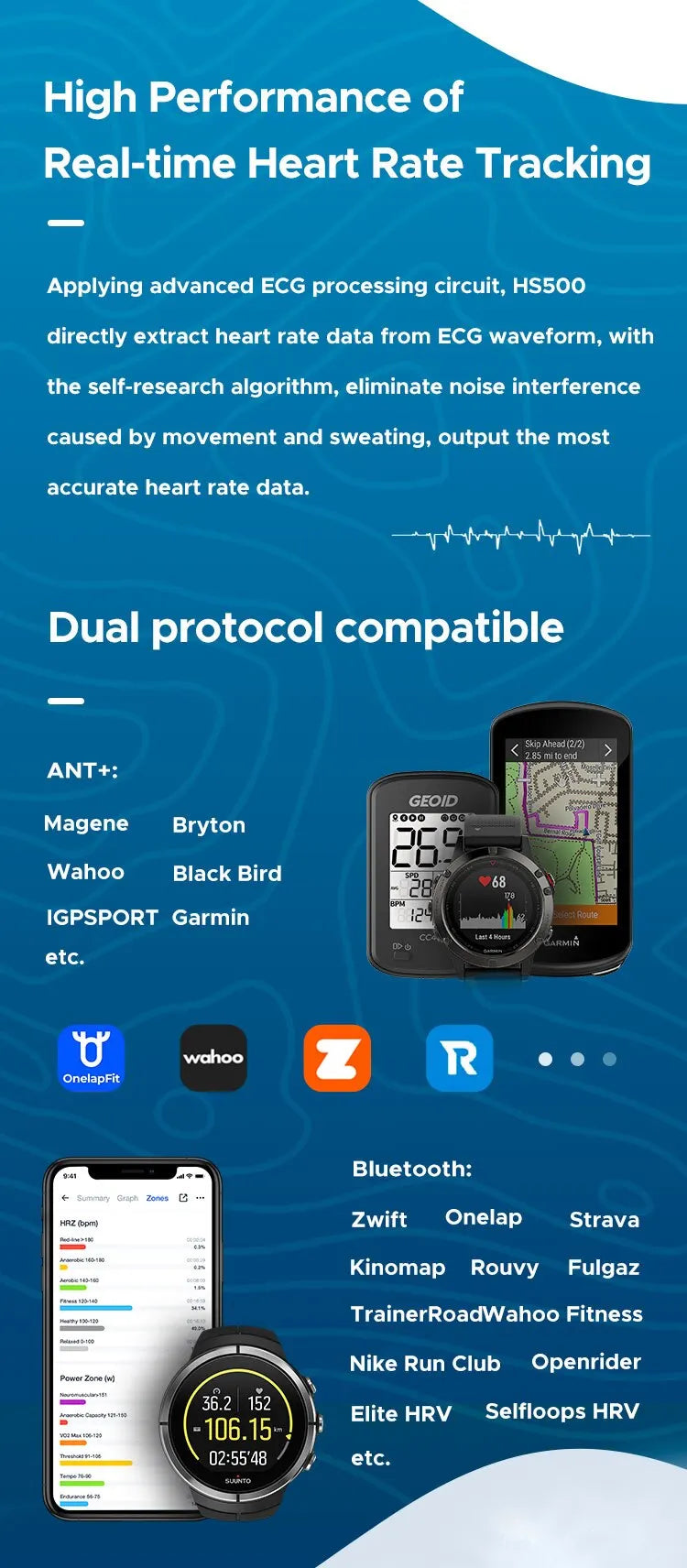 GEOID HS500 Heart Rate Monitor Fitness Equipment Ant Bluetooth Heart Rate Sensor with Chest Strap Tracking LED Light